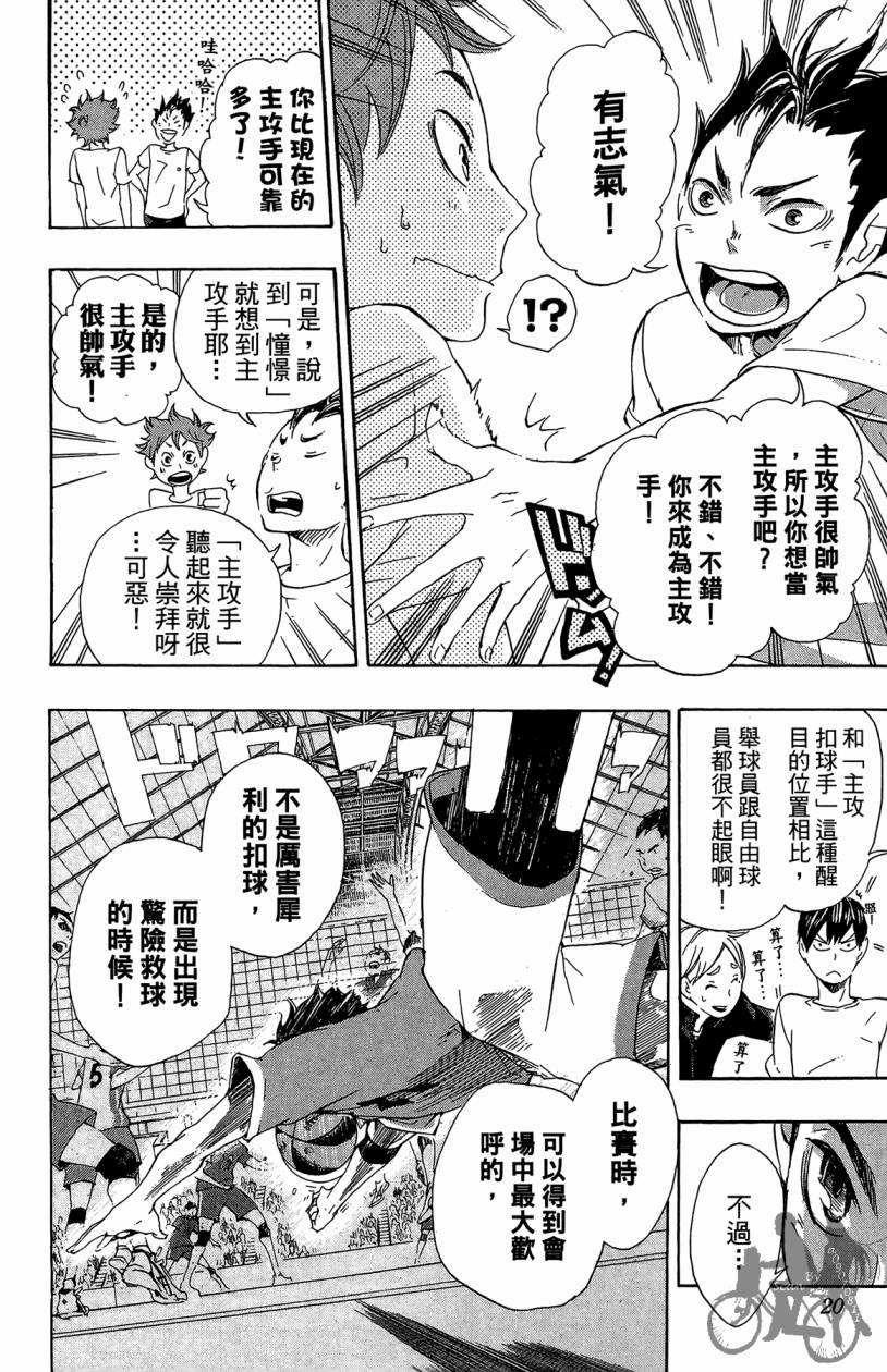 排球 第3卷 第19页
