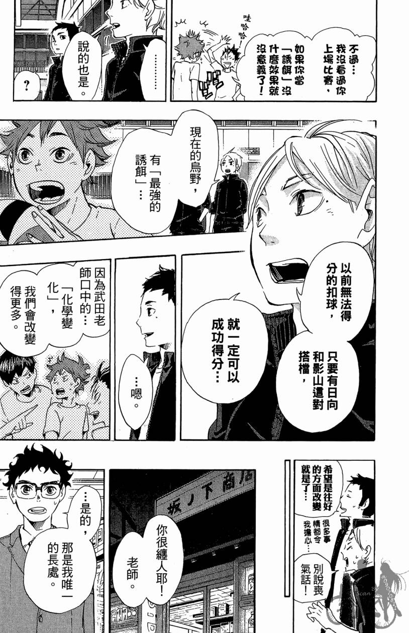 排球 第3卷 第22页