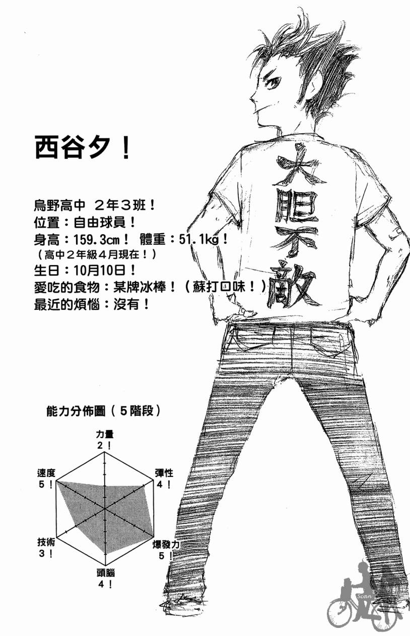 排球 第3卷 第29页