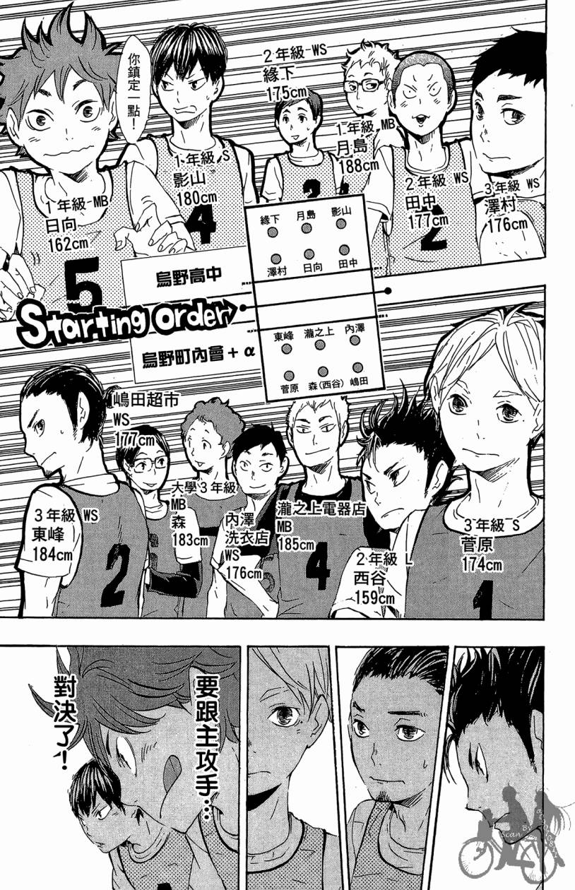 排球 第3卷 第68页