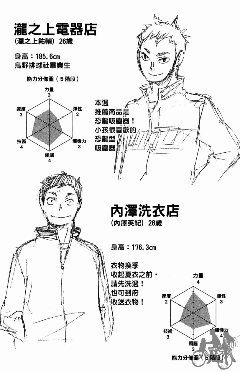 排球 第3卷 第69页