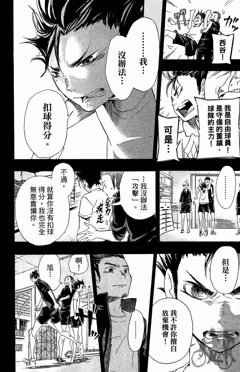 排球 第3卷 第81页