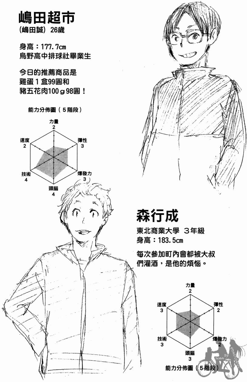 排球 第3卷 第93页