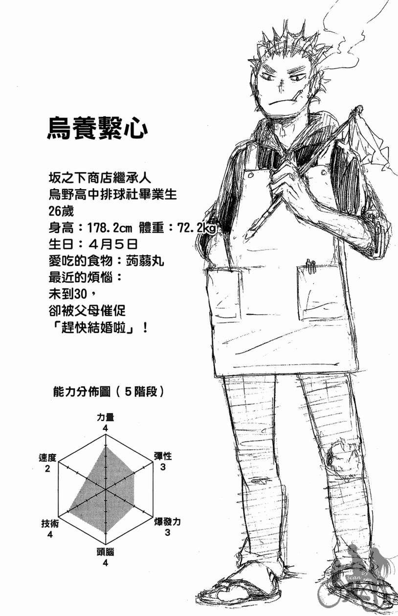 排球 第3卷 第155页