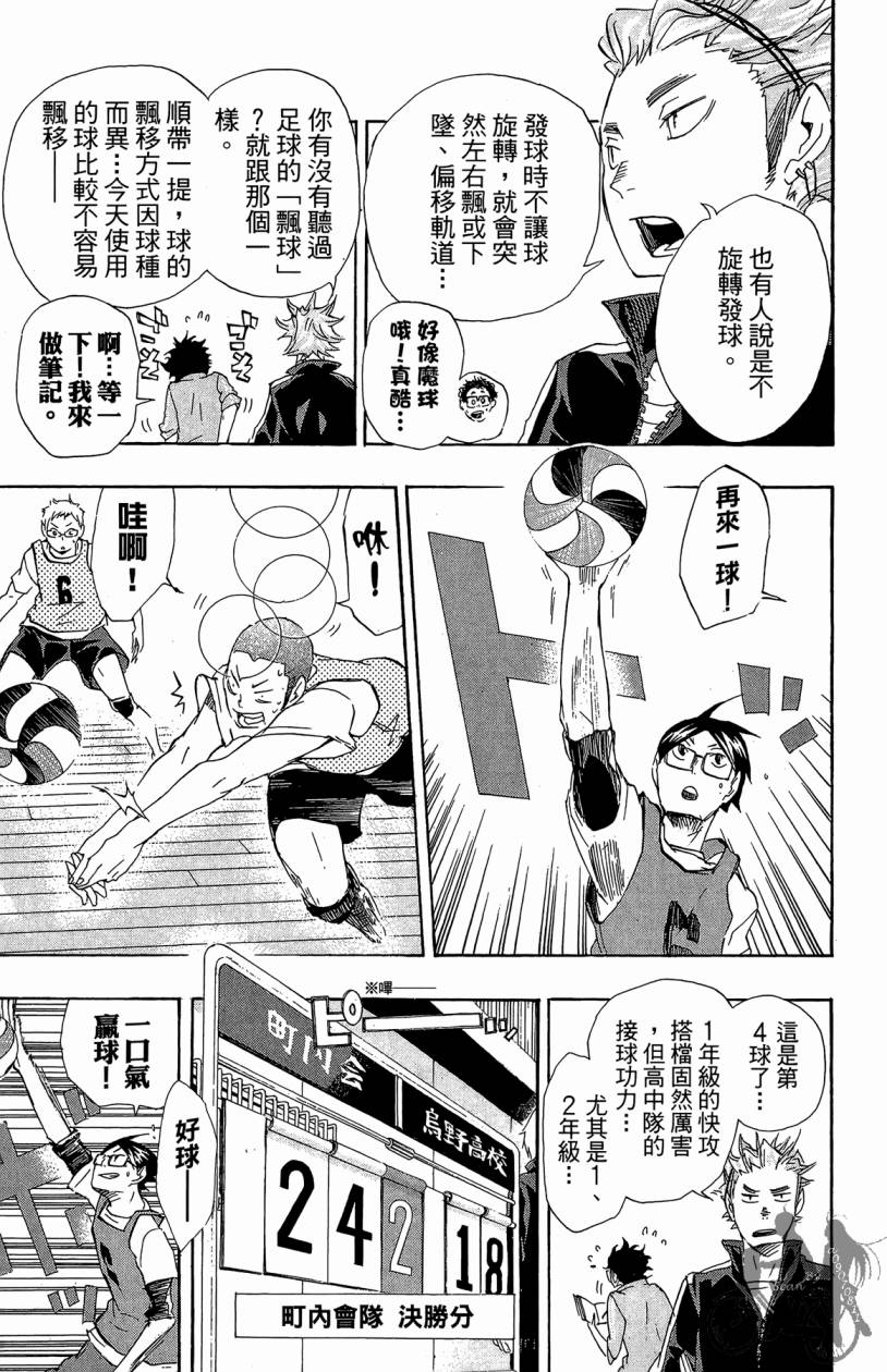 排球 第3卷 第160页