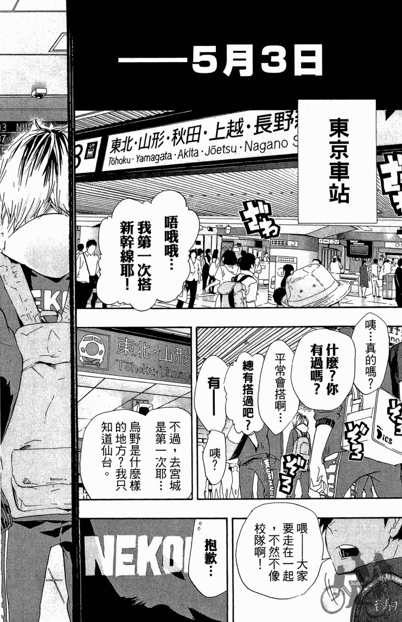 排球 第3卷 第173页