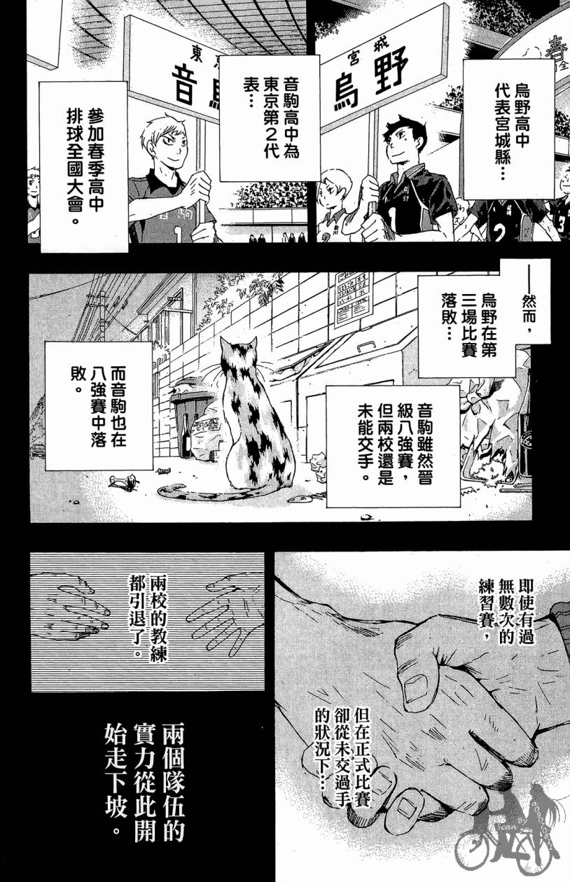 排球 第3卷 第177页