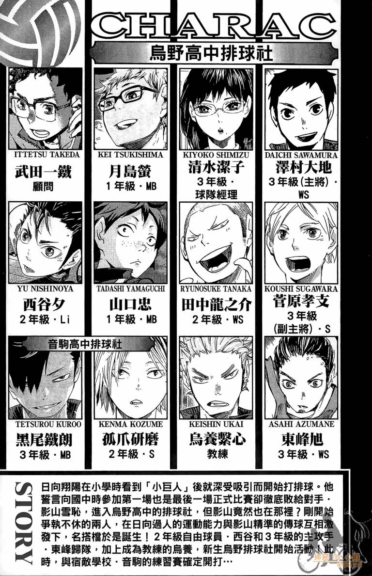 排球 第4话 第4页