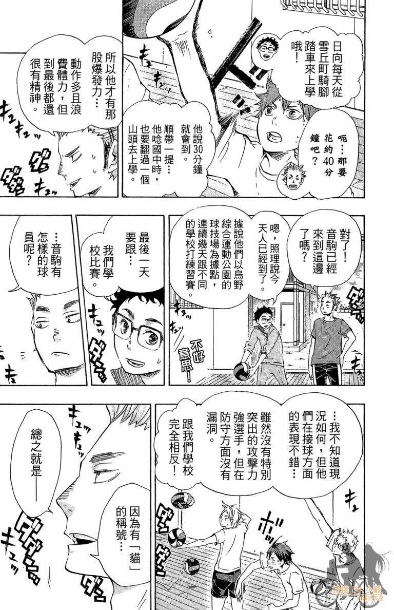 排球 第4话 第8页