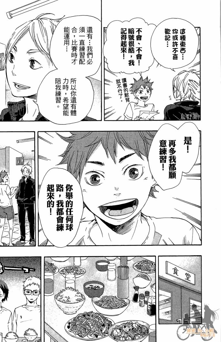 排球 第4话 第20页