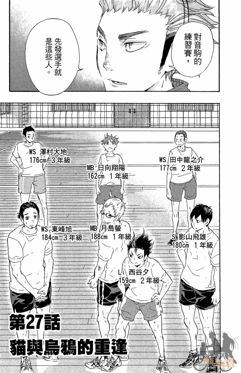 排球 第4话 第26页