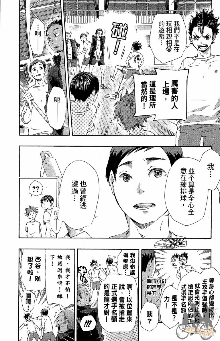 排球 第4话 第29页