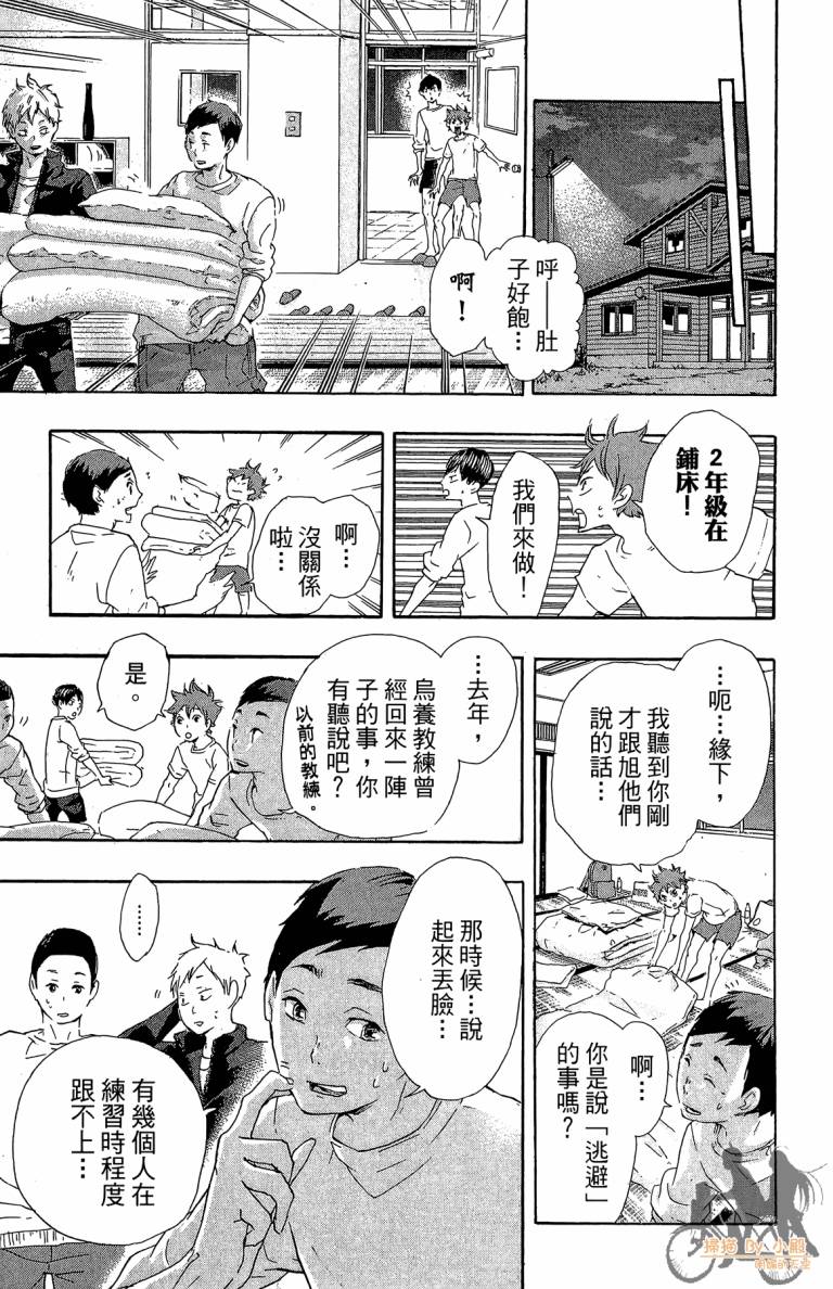 排球 第4话 第30页