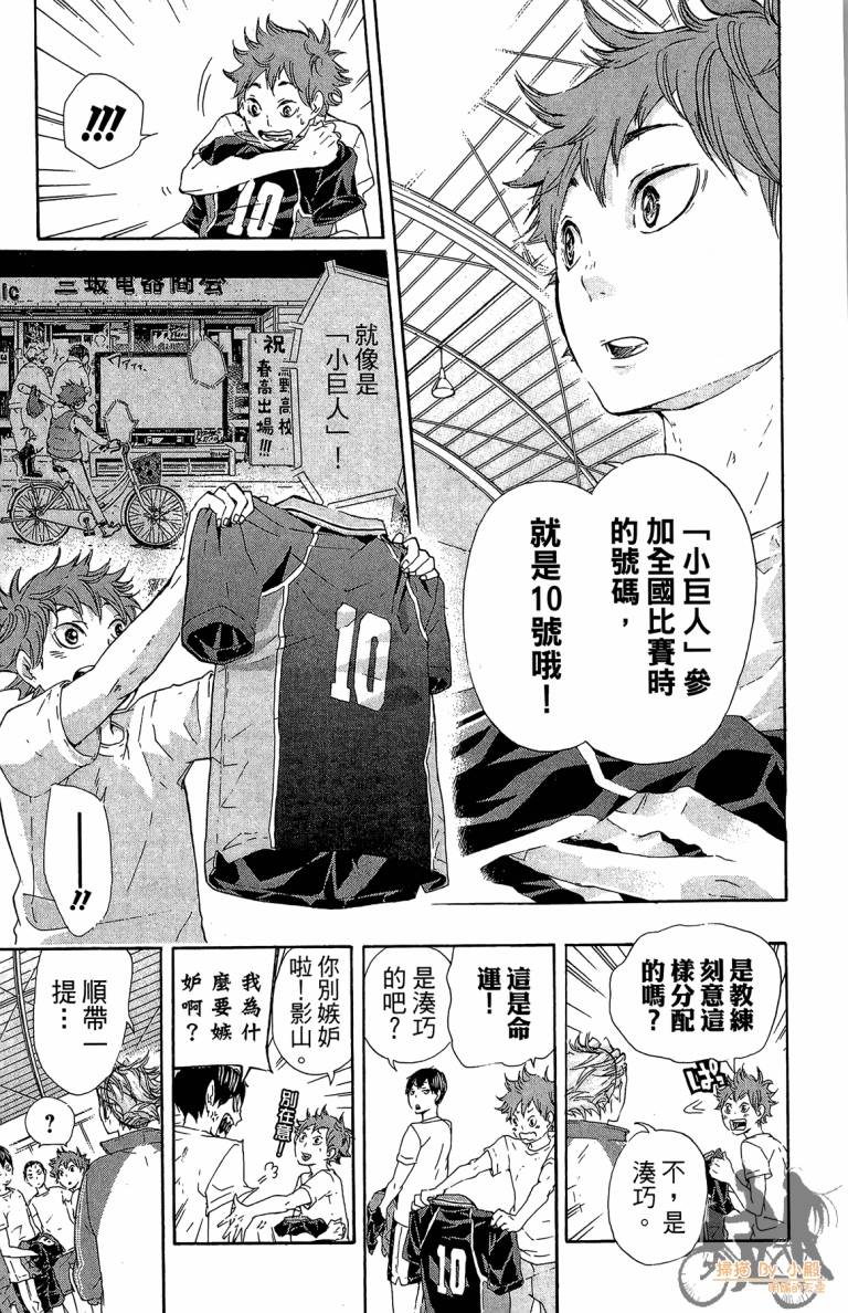 排球 第4话 第36页