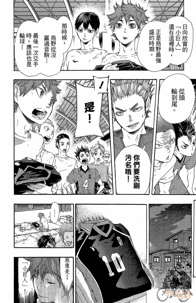 排球 第4话 第37页