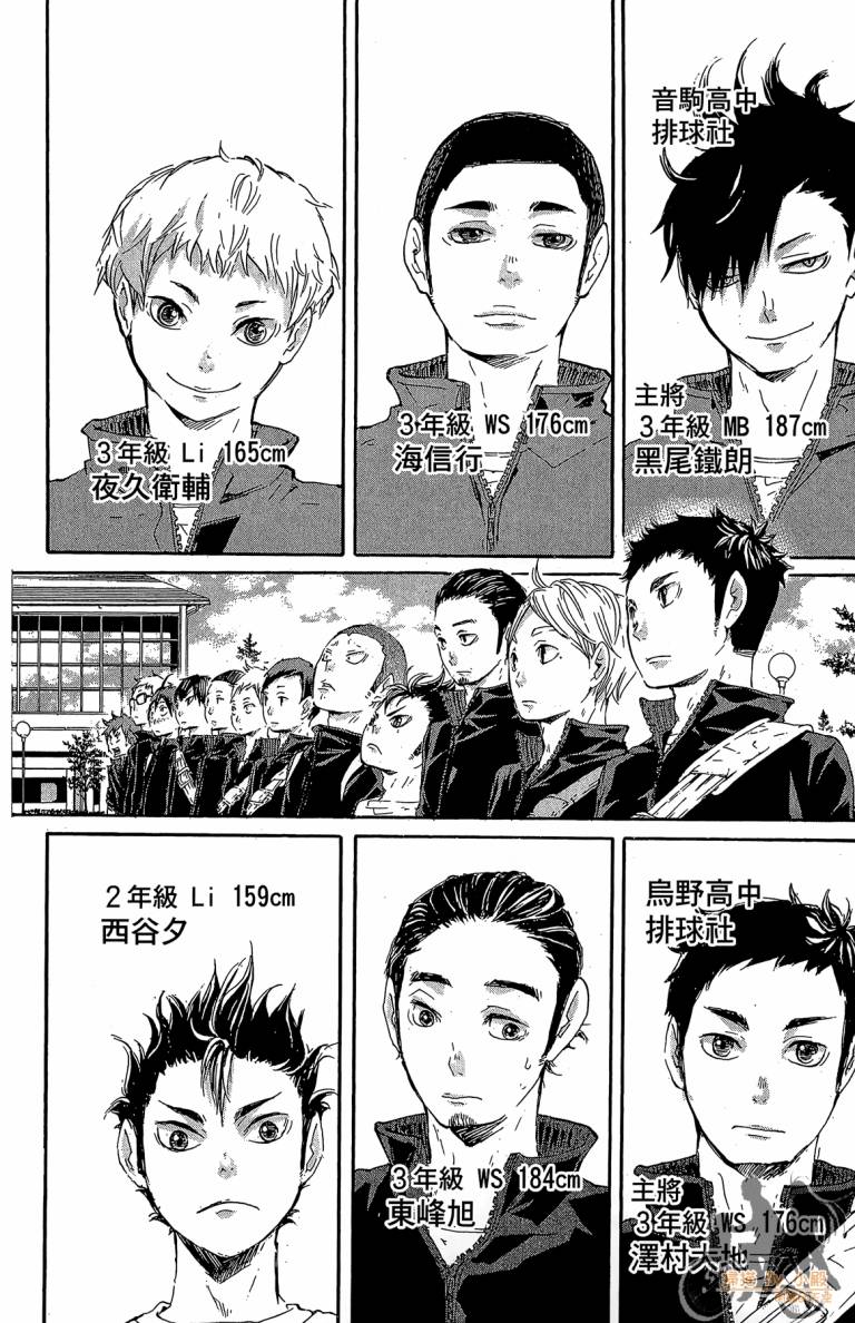 排球 第4话 第41页
