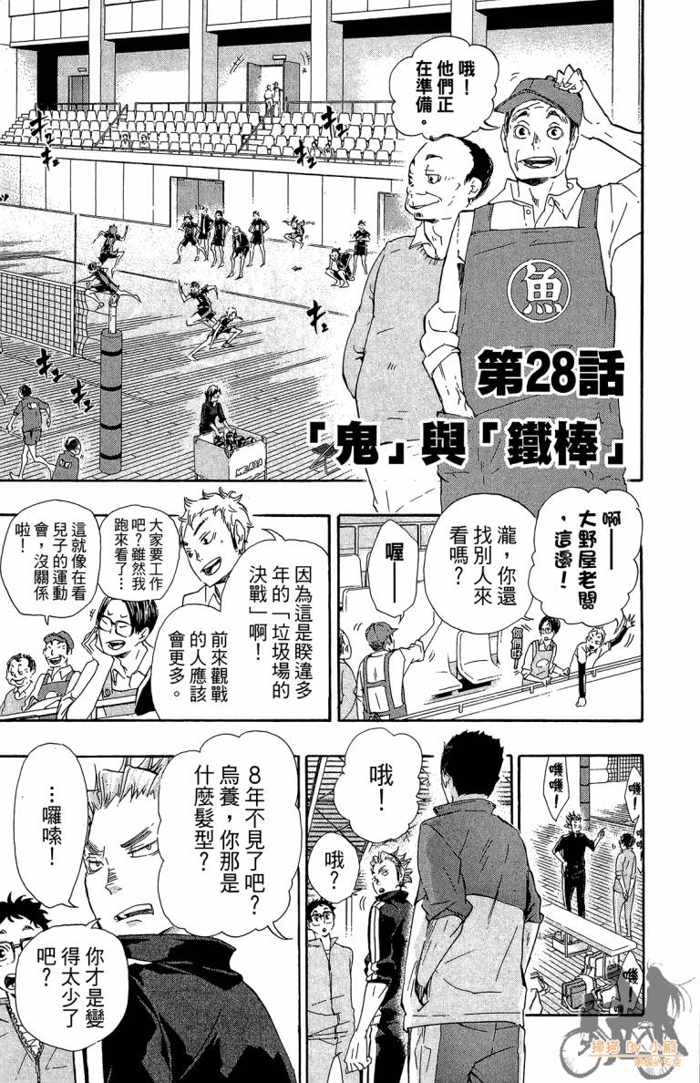 排球第4话图