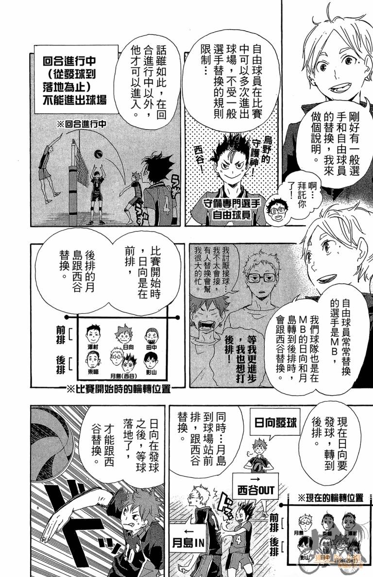 排球第4话图