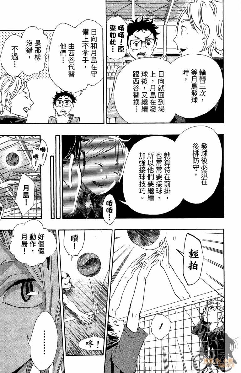 排球第4话图