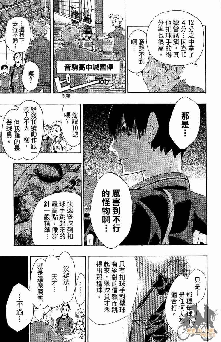 排球第4话图