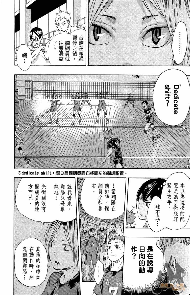 排球第4话图