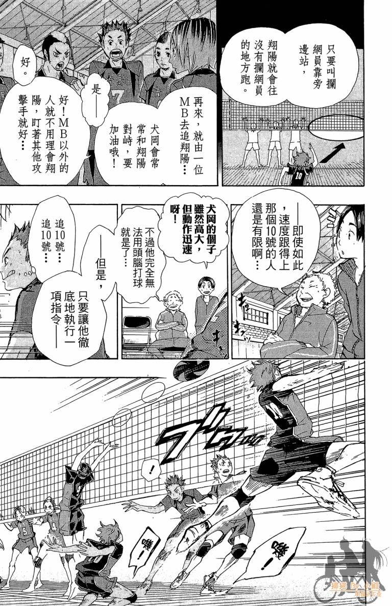 排球第4话图
