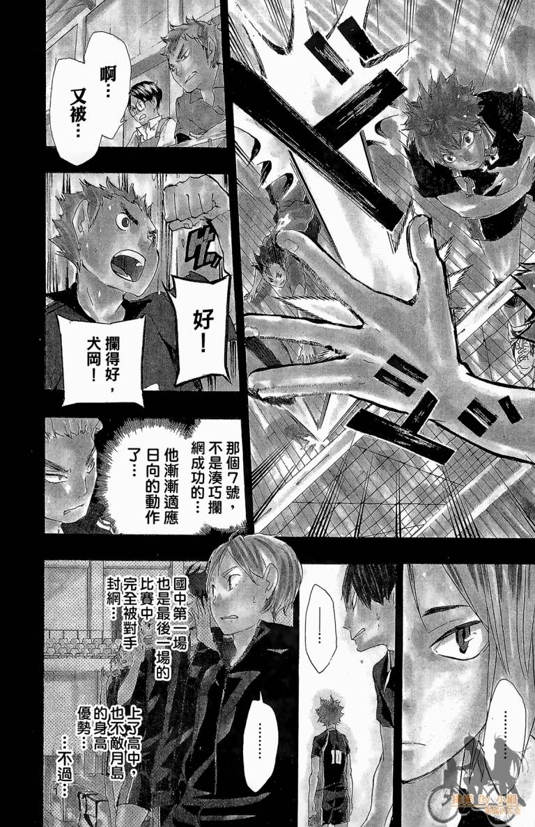 排球第4话图
