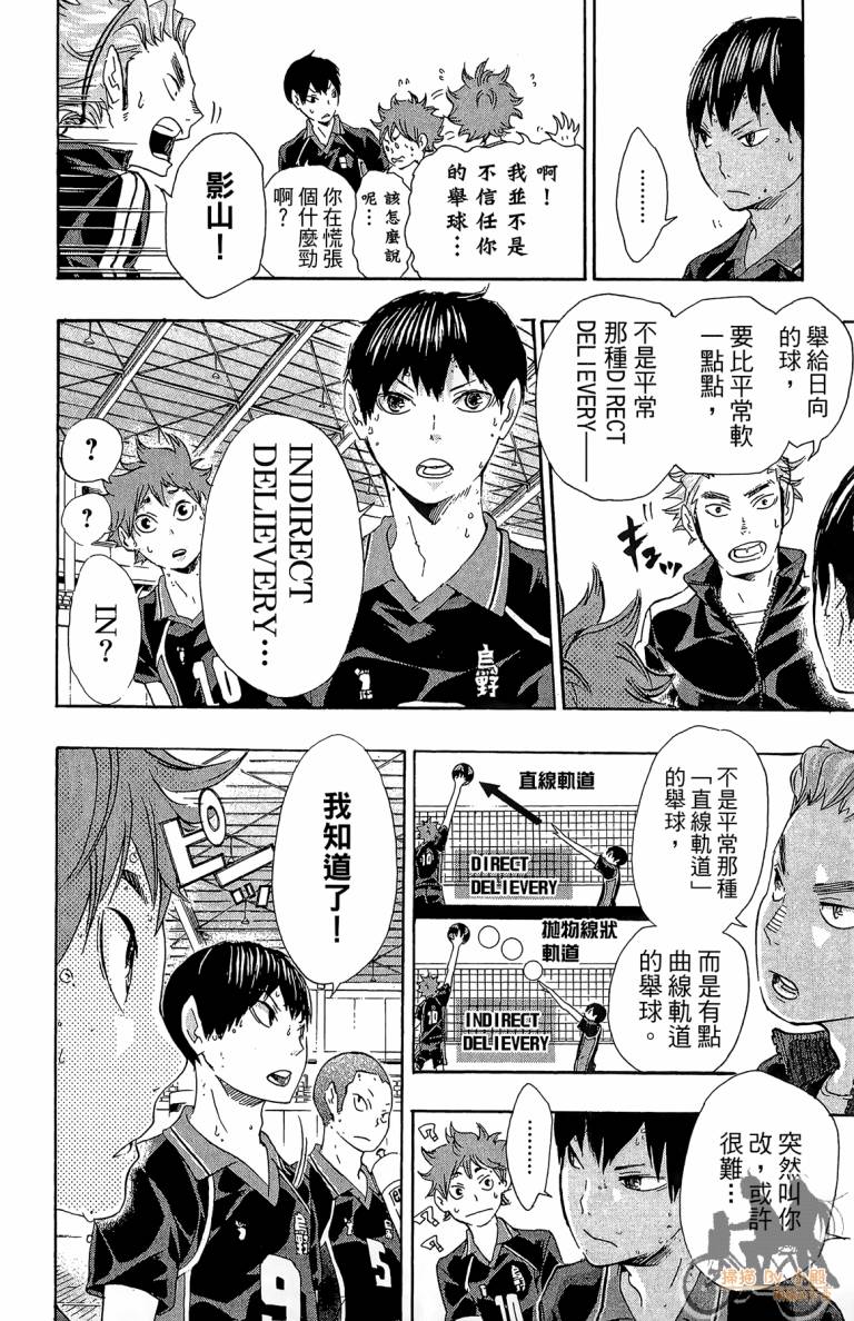 排球 第4话 第105页