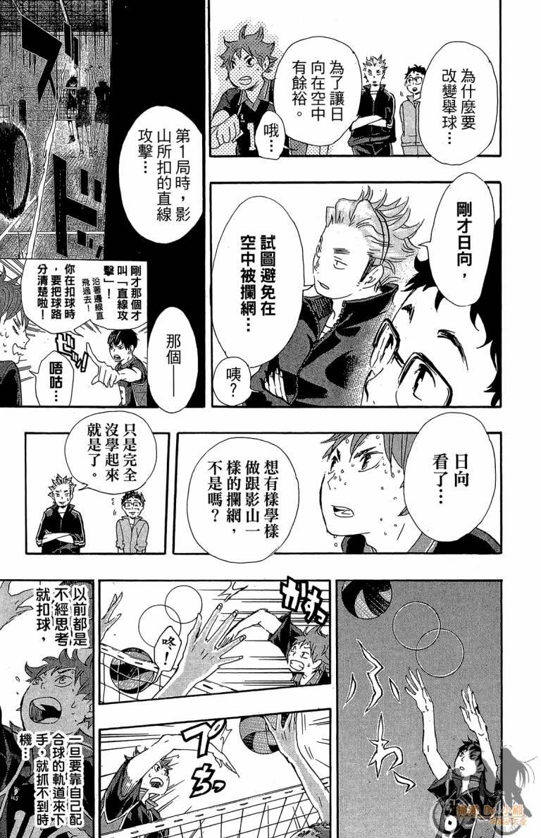 排球 第4话 第106页