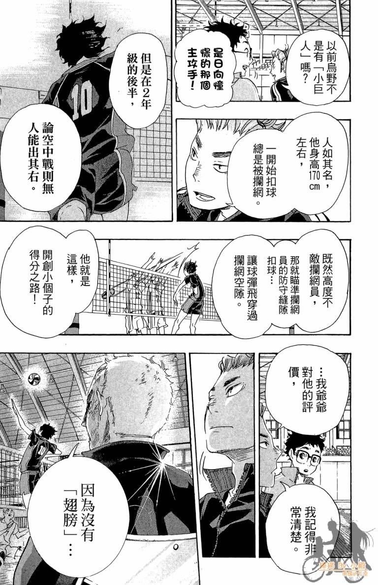 排球 第4话 第110页