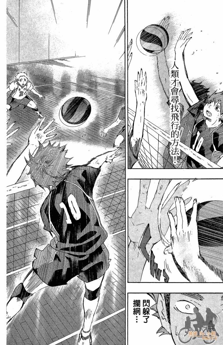 排球 第4话 第111页