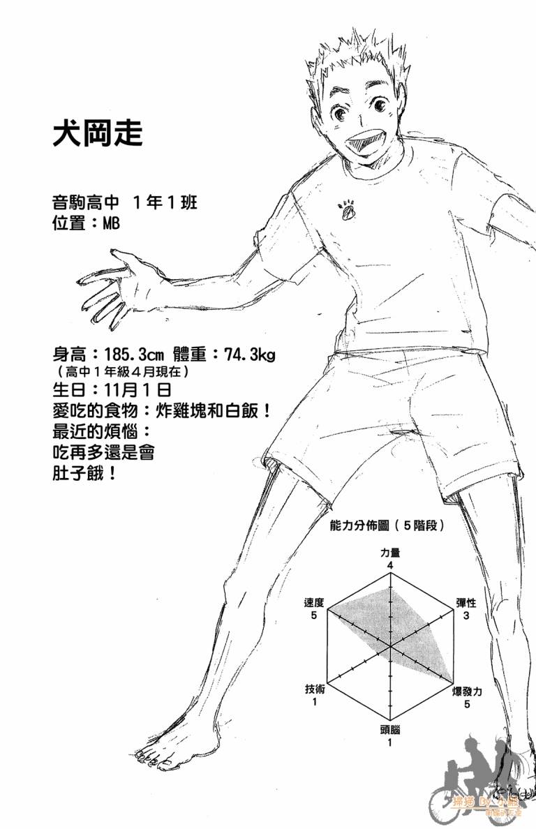 排球 第4话 第113页