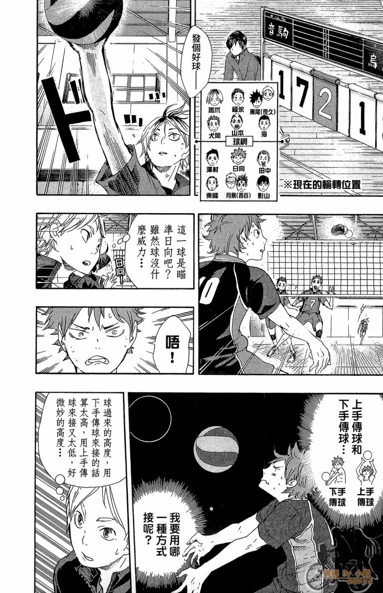 排球 第4话 第123页
