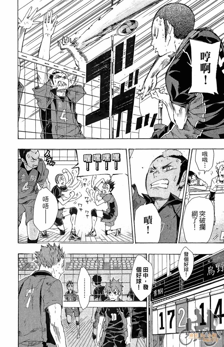 排球 第4话 第125页