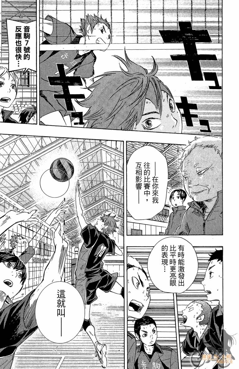排球 第4话 第130页