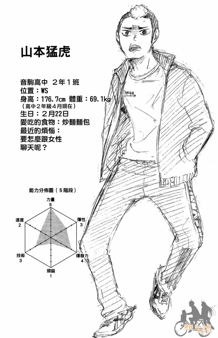 排球 第4话 第133页