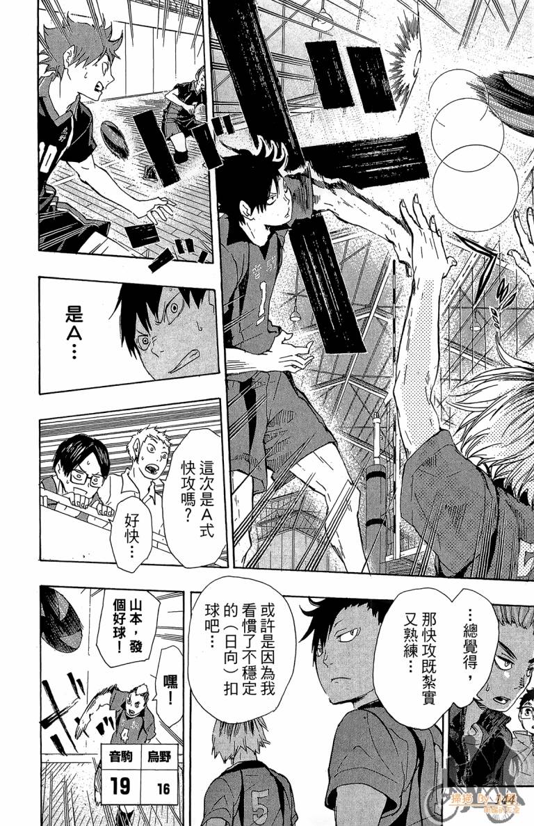 排球 第4话 第143页