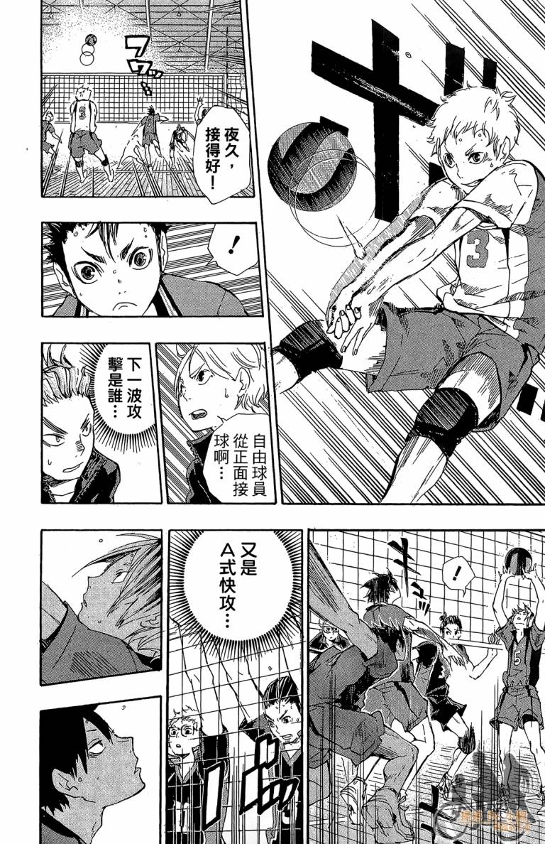 排球 第4话 第145页