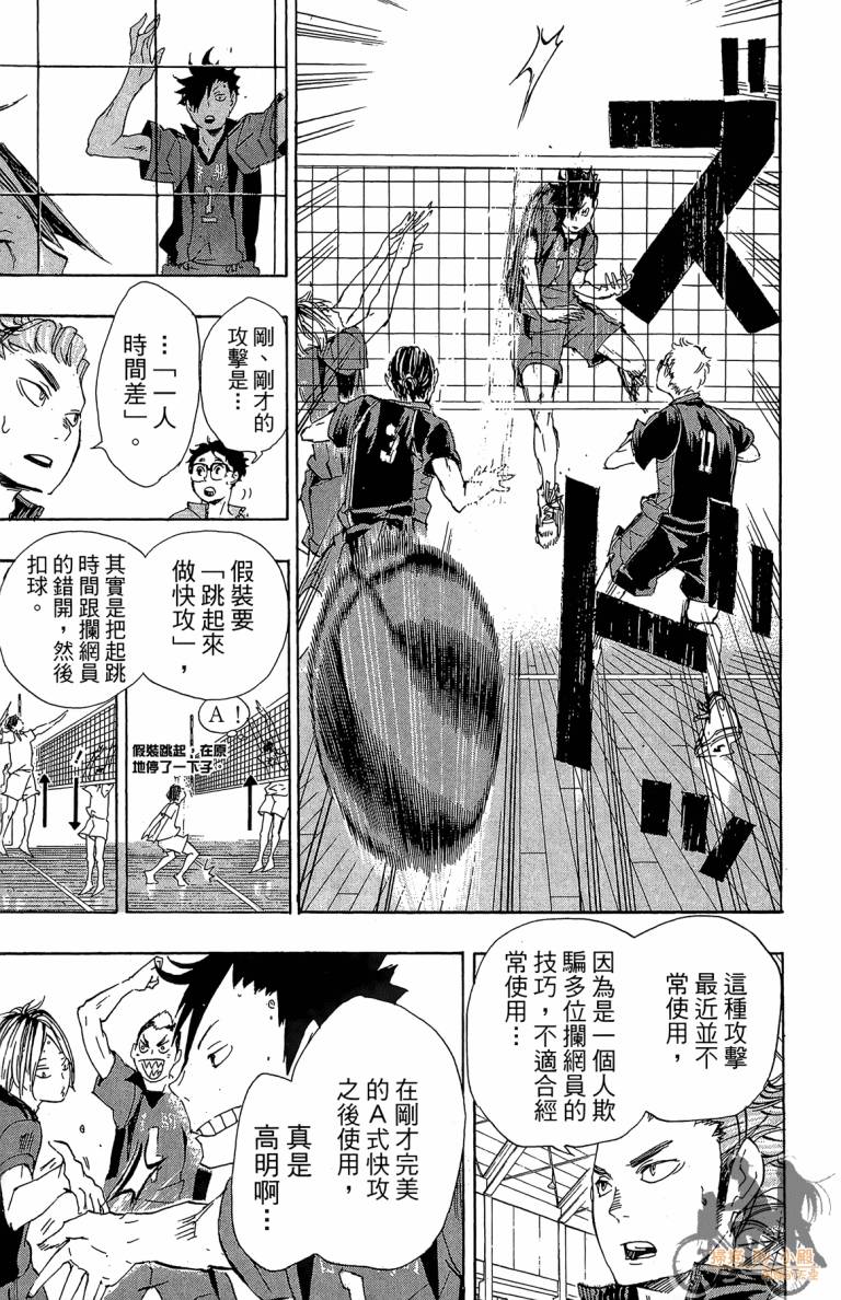 排球 第4话 第148页