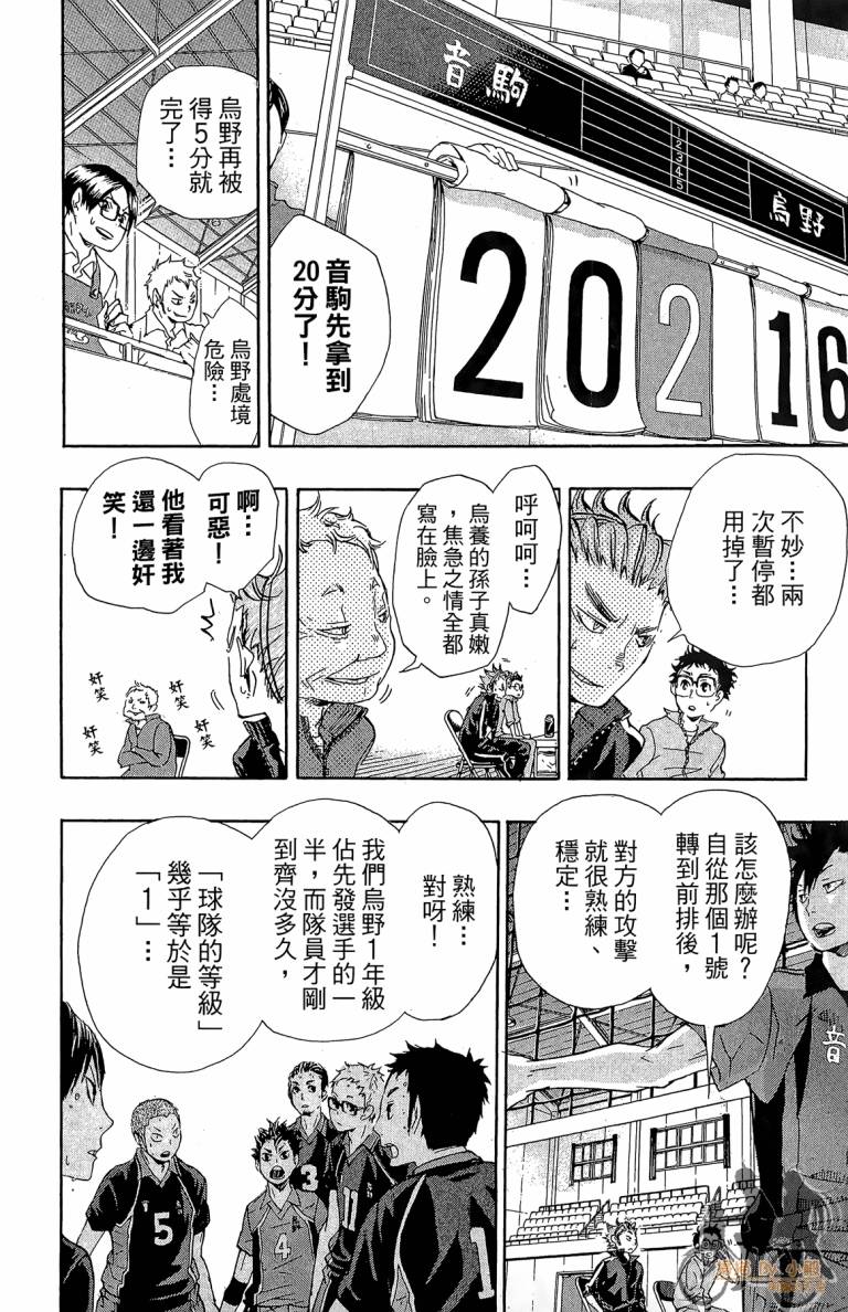 排球 第4话 第149页