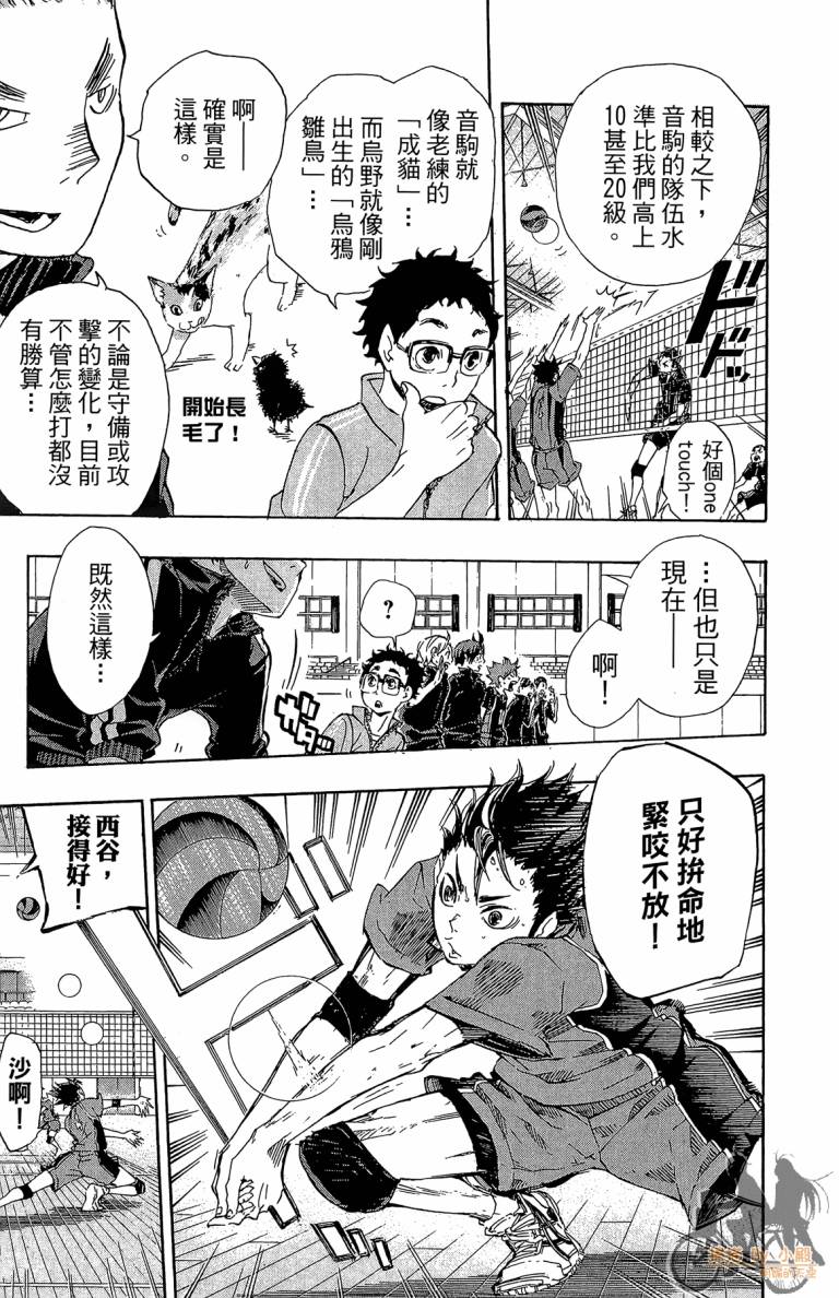 排球 第4话 第150页