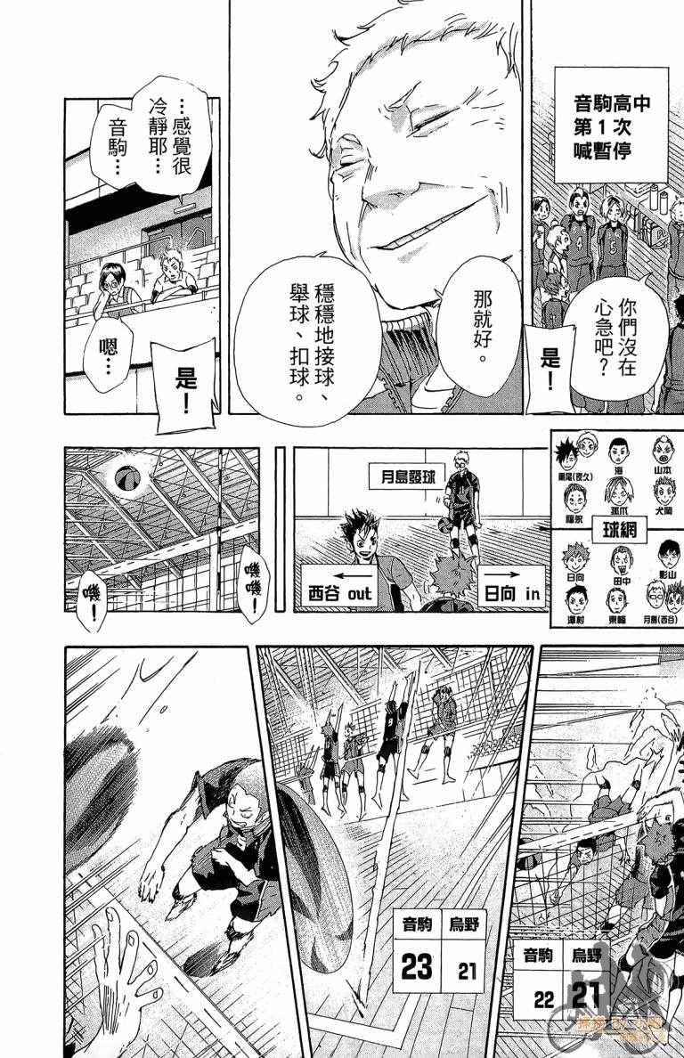 排球 第4话 第155页
