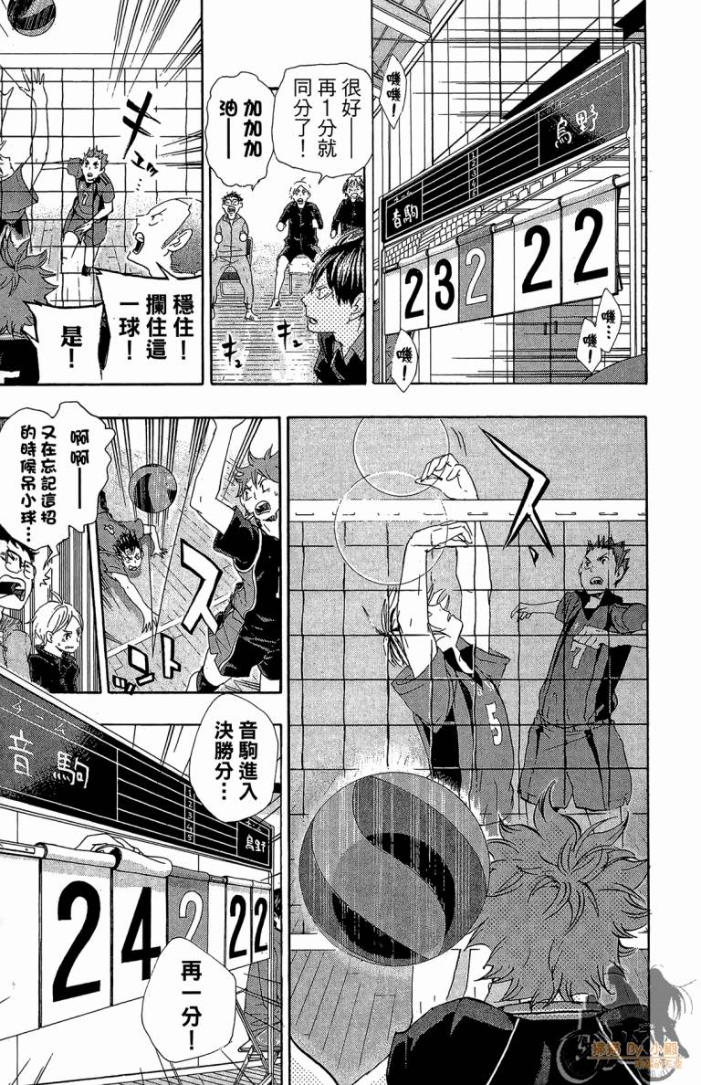 排球 第4话 第156页