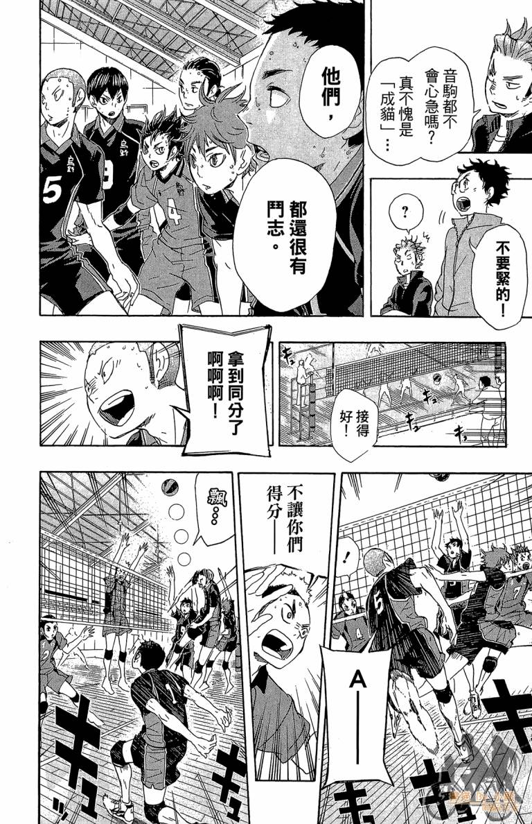 排球 第4话 第157页