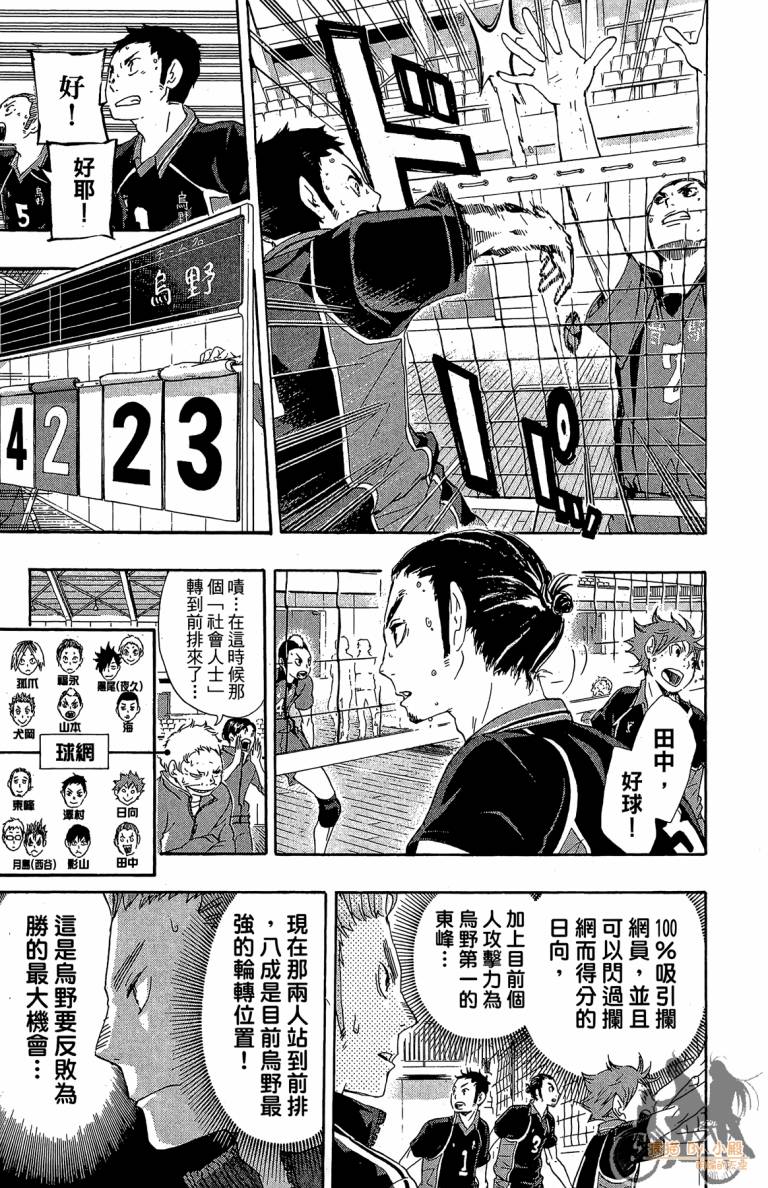 排球 第4话 第158页