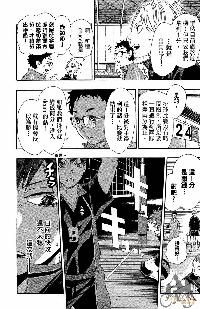 排球 第4话 第159页
