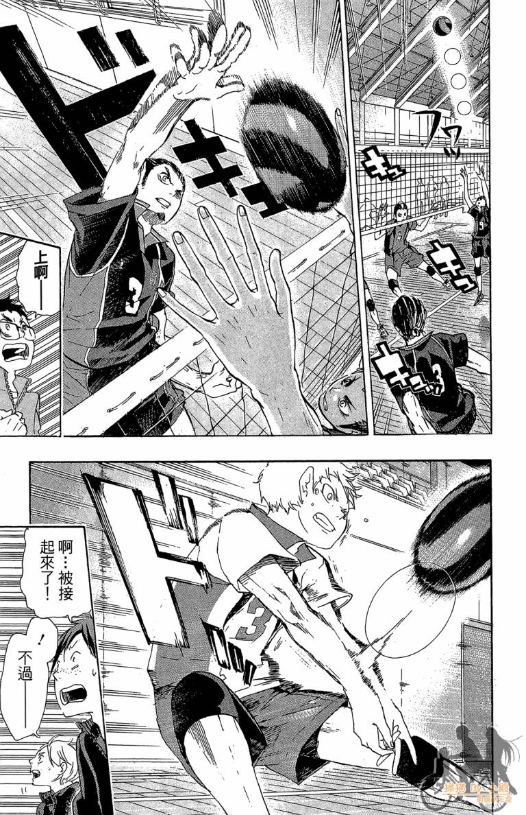 排球 第4话 第160页