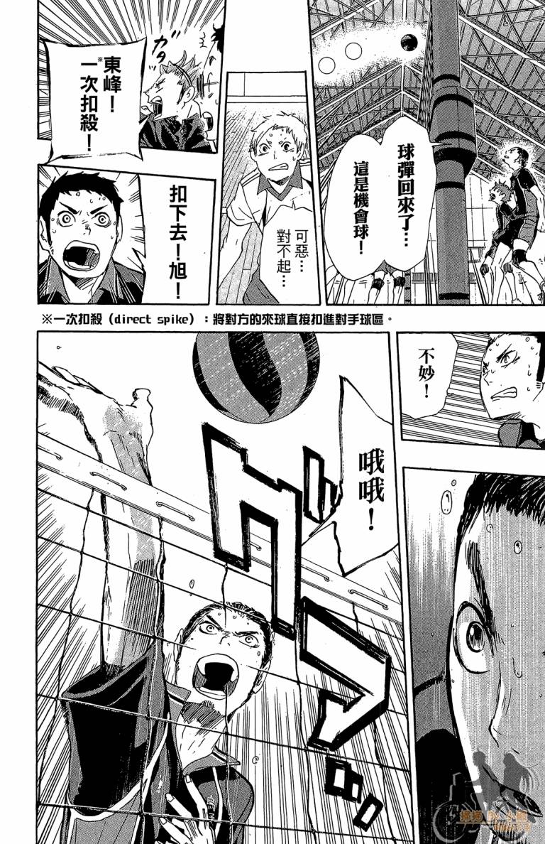 排球 第4话 第161页