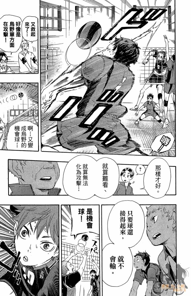 排球 第4话 第162页