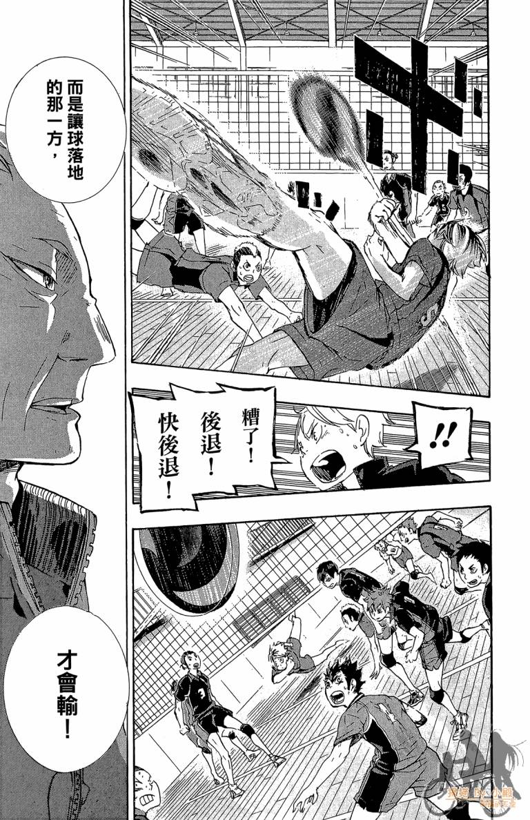 排球 第4话 第166页